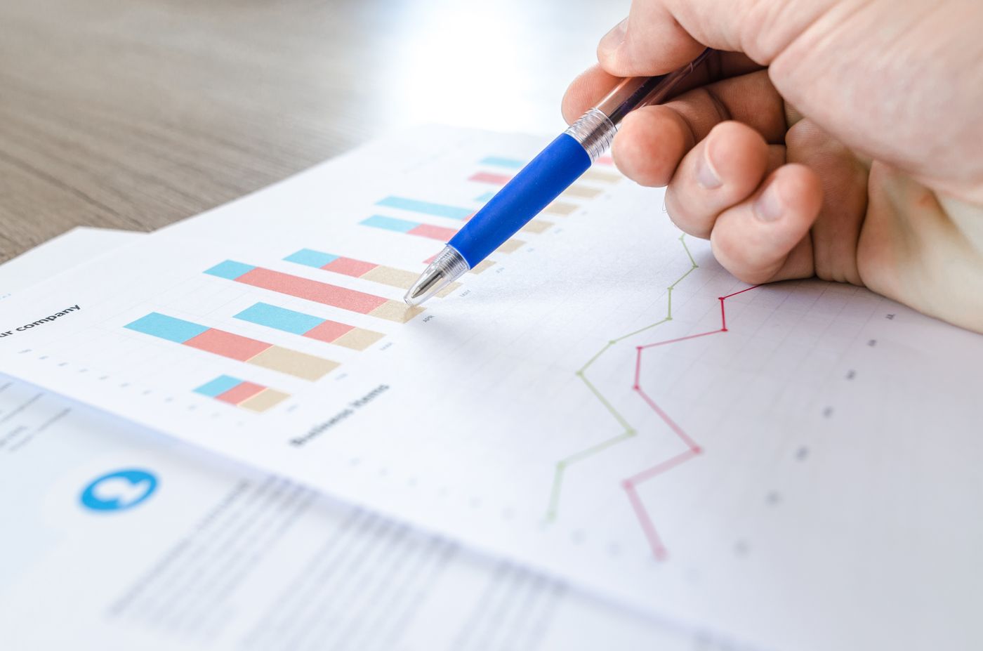 Financial charts used to model return on investment